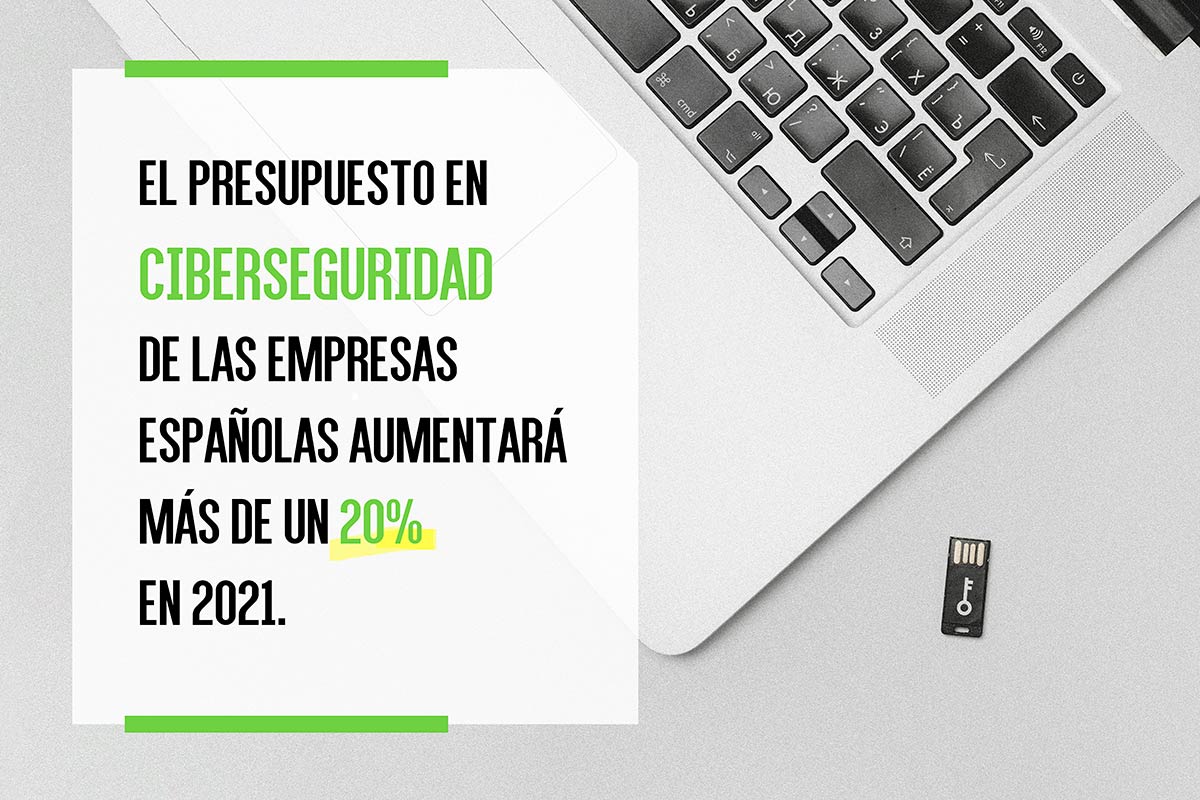 El presupuesto de ciberseguridad de las empresas españolas aumentará más de un 20% en 2021