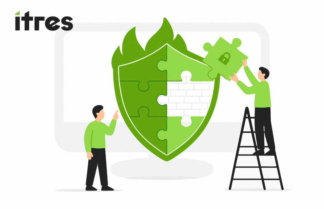 https://itresit.es/sase-evolucion-seguridad-red/
